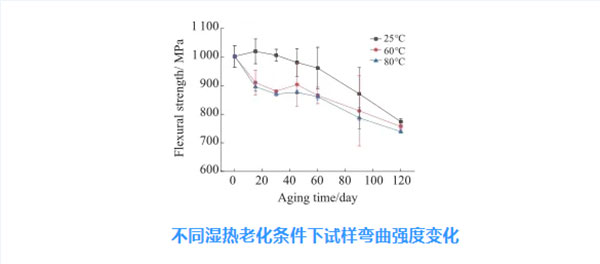 吸濕2.jpg